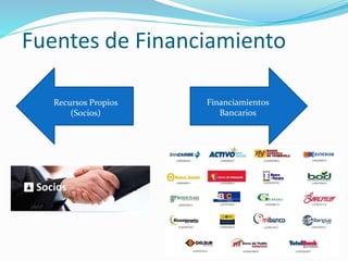Fuentes de Financiamiento
Recursos Propios
(Socios)
Financiamientos
Bancarios
 