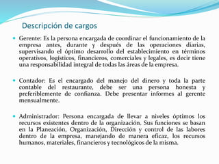 Descripción de cargos
 Gerente: Es la persona encargada de coordinar el funcionamiento de la
empresa antes, durante y después de las operaciones diarias,
supervisando el óptimo desarrollo del establecimiento en términos
operativos, logísticos, financieros, comerciales y legales, es decir tiene
una responsabilidad integral de todas las áreas de la empresa.
 Contador: Es el encargado del manejo del dinero y toda la parte
contable del restaurante, debe ser una persona honesta y
preferiblemente de confianza. Debe presentar informes al gerente
mensualmente.
 Administrador: Persona encargada de llevar a niveles óptimos los
recursos existentes dentro de la organización. Sus funciones se basan
en la Planeación, Organización, Dirección y control de las labores
dentro de la empresa, manejando de manera eficaz, los recursos
humanos, materiales, financieros y tecnológicos de la misma.
 