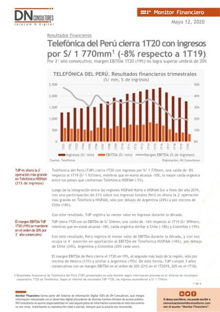 Telefónica del Perú cierra 1T20 con ingresos por S/ 1 770mm (-8% respecto al 1T19)