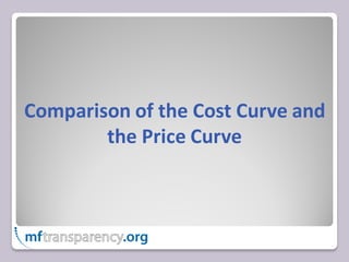 Comparison of the Cost Curve and
        the Price Curve
 