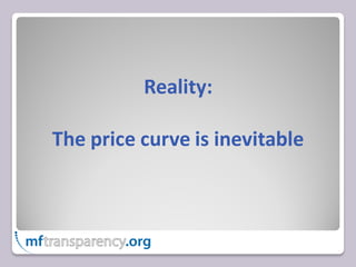Reality:

The price curve is inevitable
 