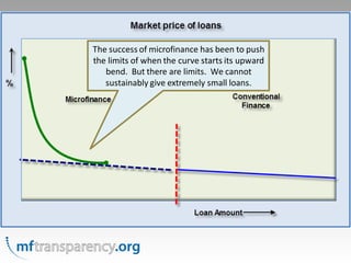 The success of microfinance has been to push
the limits of when the curve starts its upward
   bend. But there are limits. We cannot
   sustainably give extremely small loans.
 