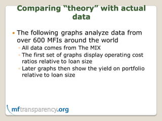 Comparing “theory” with actual
                data

   The following graphs analyze data from
    over 600 MFIs around the world
    ◦ All data comes from The MIX
    ◦ The first set of graphs display operating cost
      ratios relative to loan size
    ◦ Later graphs then show the yield on portfolio
      relative to loan size
 