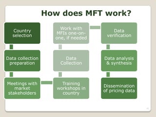 How does MFT work?
                      Work with
  Country                                Data
                    MFIs one-on-
  selection                           verification
                    one, if needed



Data collection         Data         Data analysis
 preparation          Collection      & synthesis



Meetings with          Training
                                     Dissemination
   market            workshops in
                                     of pricing data
stakeholders           country


                                                       89
 