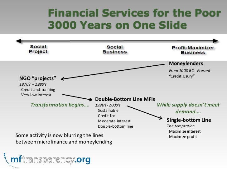 the banco compartamos ipo On april 20, 2007, banco compartamos, a microfinance institution (mfi) that was launched in 1990 and originally funded by grants from various sources, including cgap, completed a landmark initial public offering (ipo) of its stock the ipo was 13 times oversubscribed and considered a huge success by. the banco compartamos ipo On april 20, 2007, banco compartamos, a microfinance institution (mfi) that was launched in 1990 and originally funded by grants from various sources, including cgap, completed a landmark initial public offering (ipo) of its stock the ipo was 13 times oversubscribed and considered a huge success by.