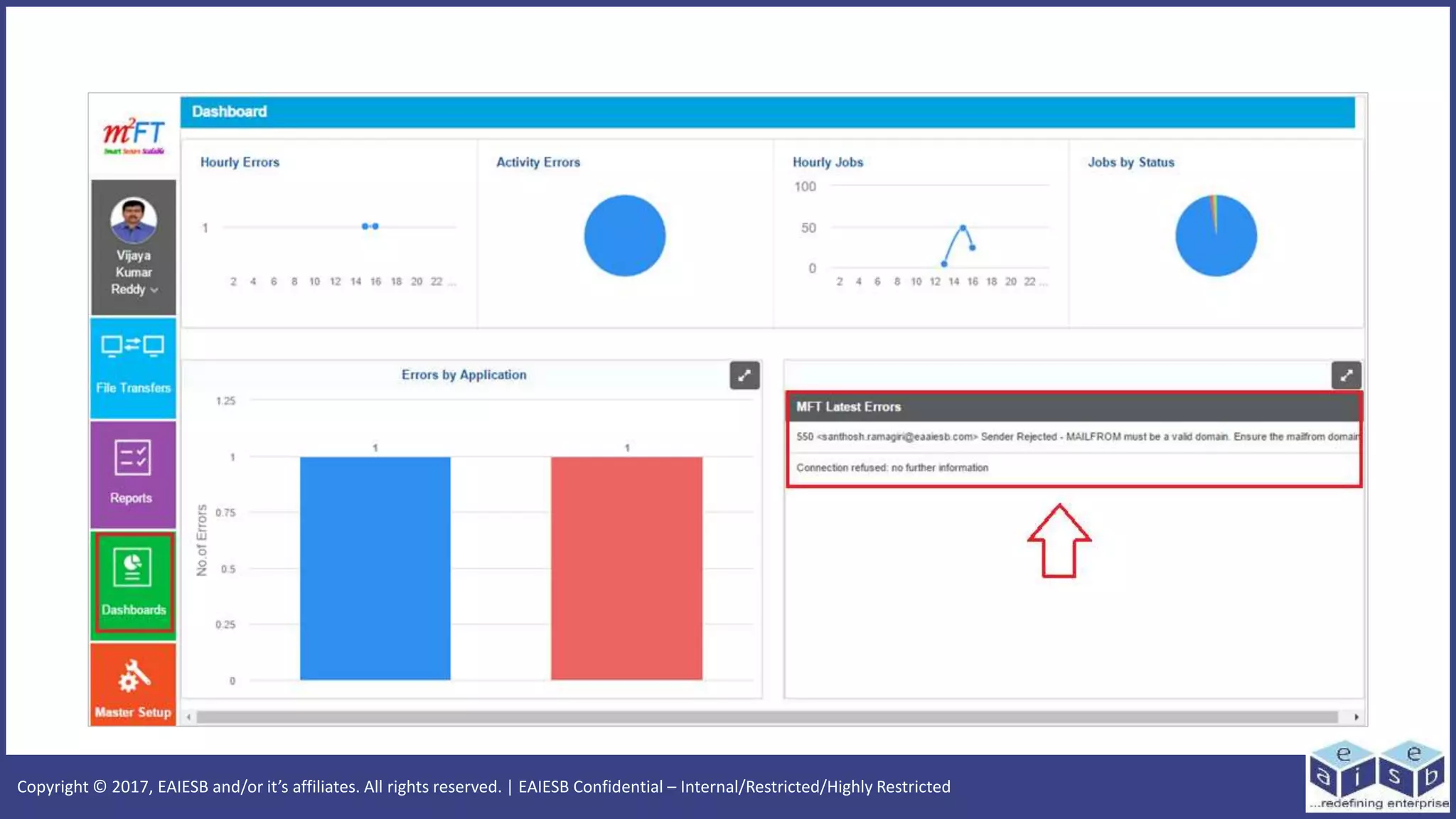 Copyright © 2017, EAIESB and/or it’s affiliates. All rights reserved. | EAIESB Confidential – Internal/Restricted/Highly Restricted
 