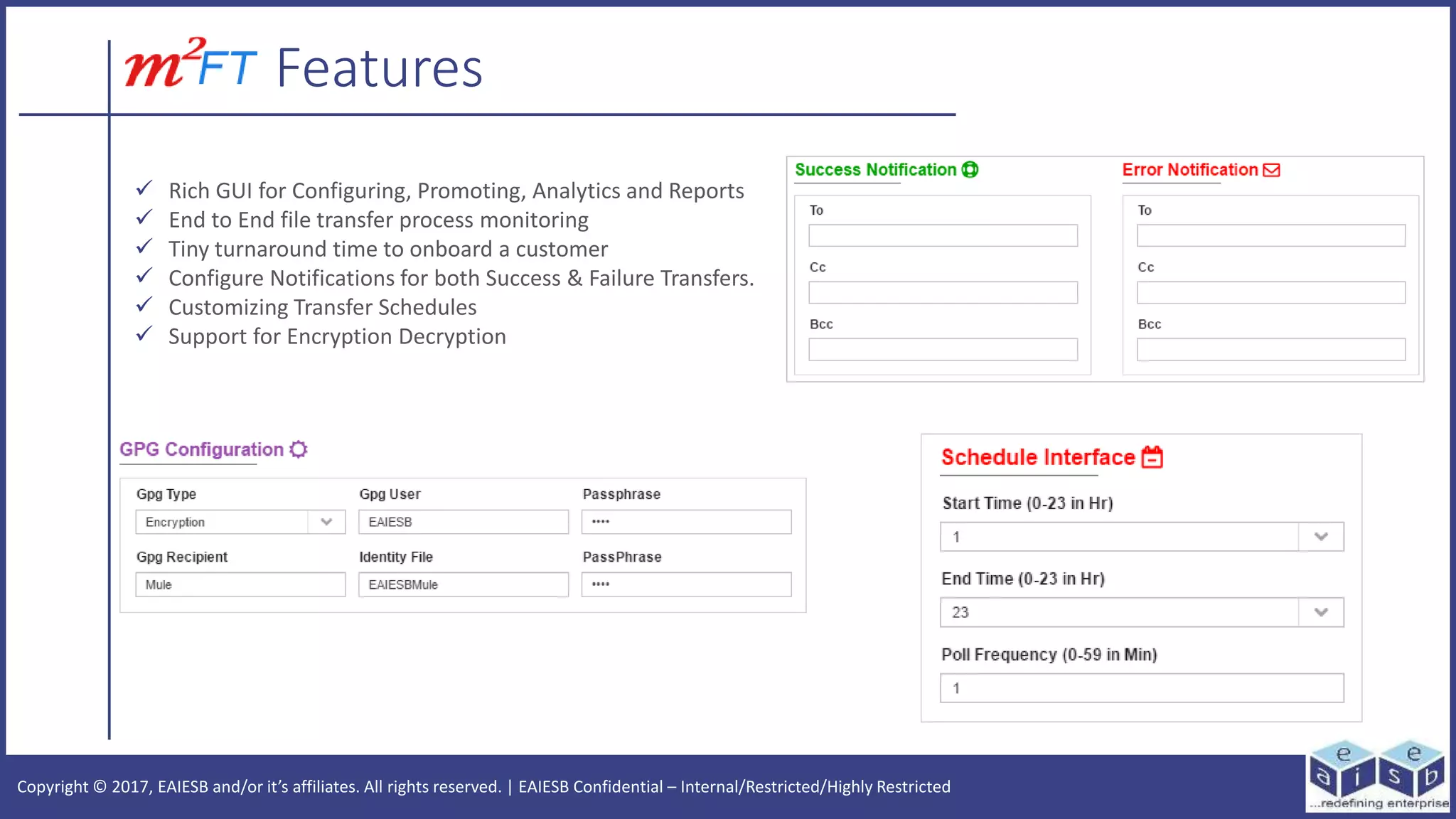 Copyright © 2017, EAIESB and/or it’s affiliates. All rights reserved. | EAIESB Confidential – Internal/Restricted/Highly Restricted
Features
 Rich GUI for Configuring, Promoting, Analytics and Reports
 End to End file transfer process monitoring
 Tiny turnaround time to onboard a customer
 Configure Notifications for both Success & Failure Transfers.
 Customizing Transfer Schedules
 Support for Encryption Decryption
 