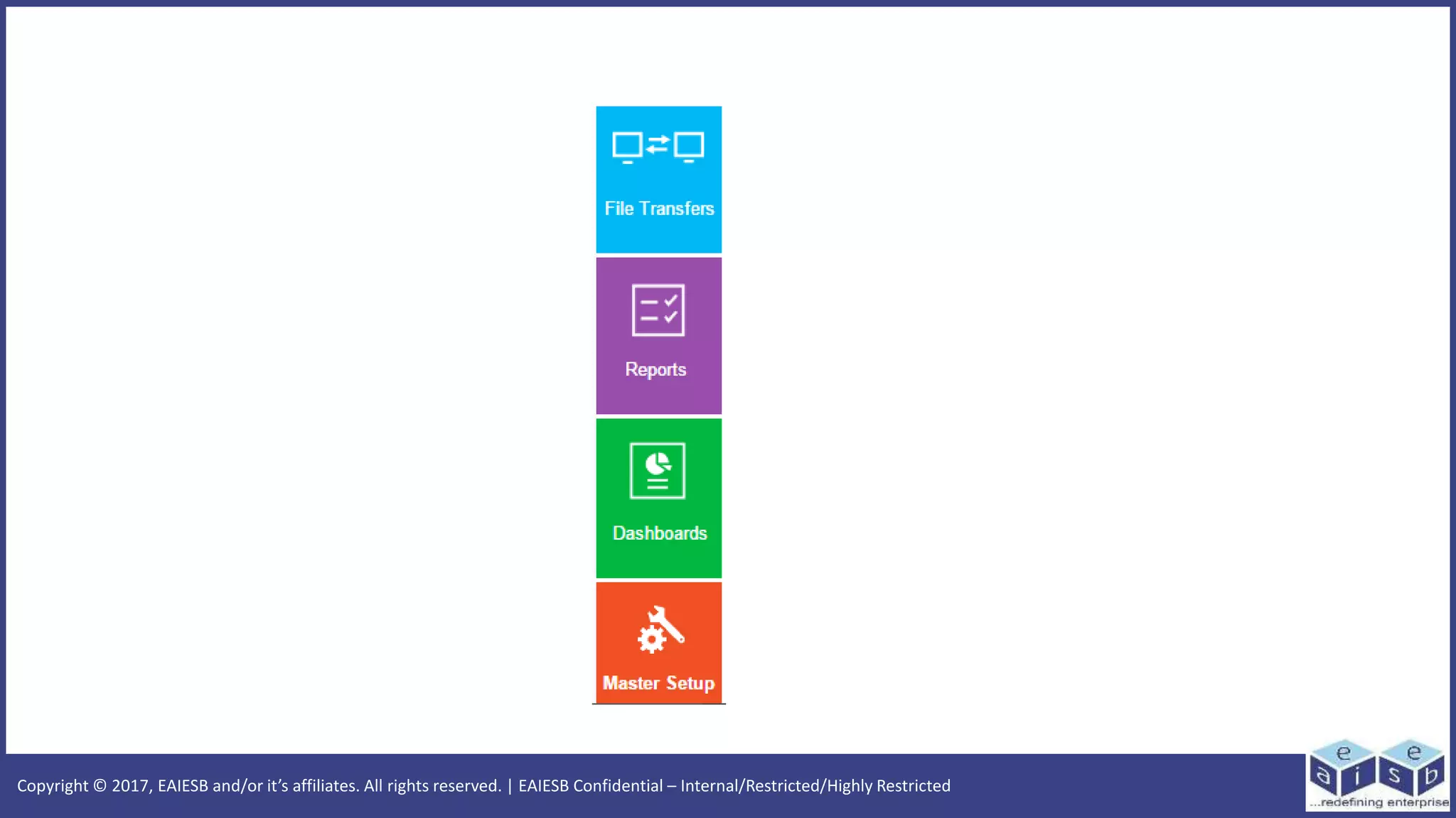 Copyright © 2017, EAIESB and/or it’s affiliates. All rights reserved. | EAIESB Confidential – Internal/Restricted/Highly Restricted
 
