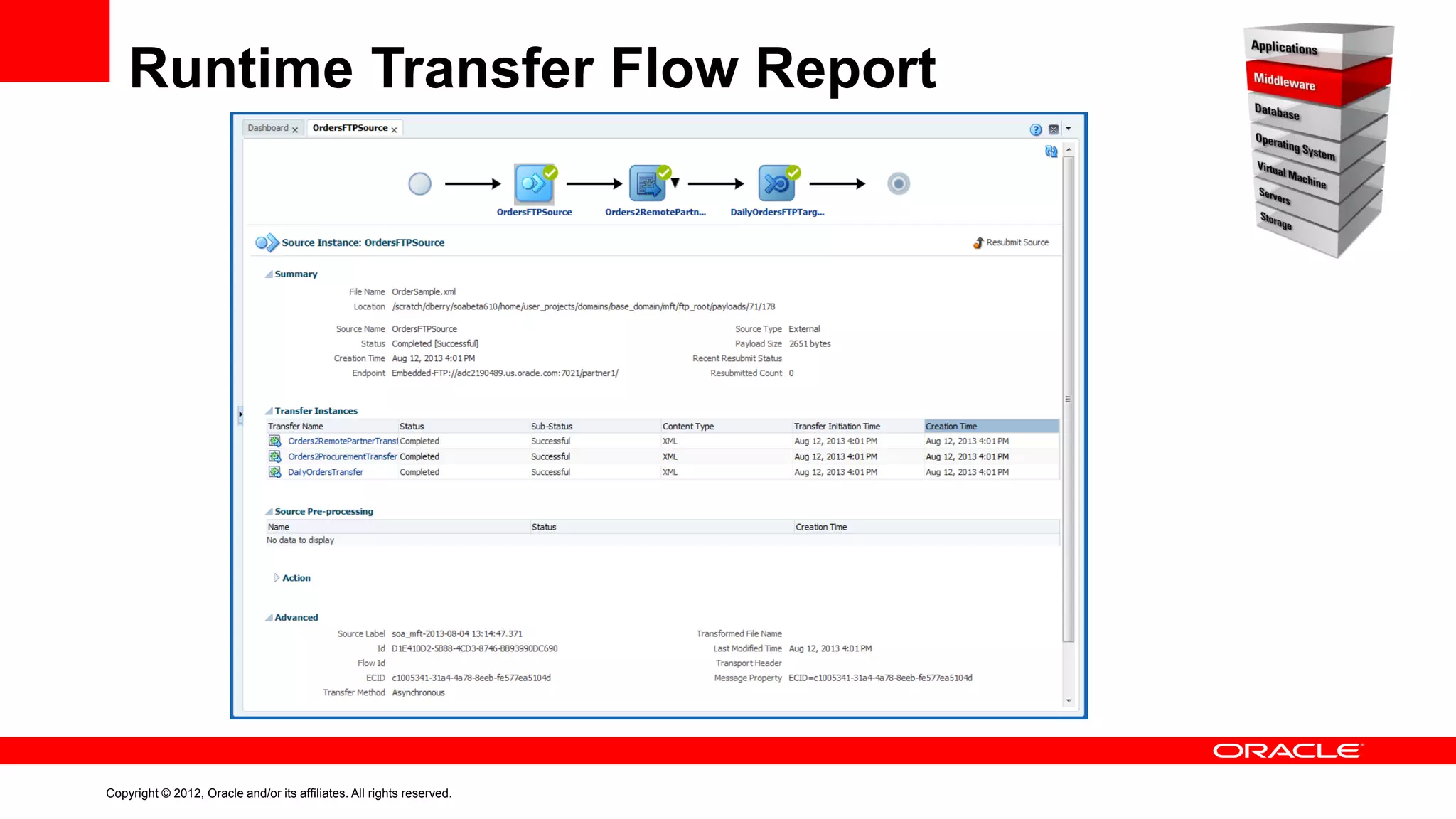 Runtime Transfer Flow Report

Copyright © 2012, Oracle and/or its affiliates. All rights reserved.

 