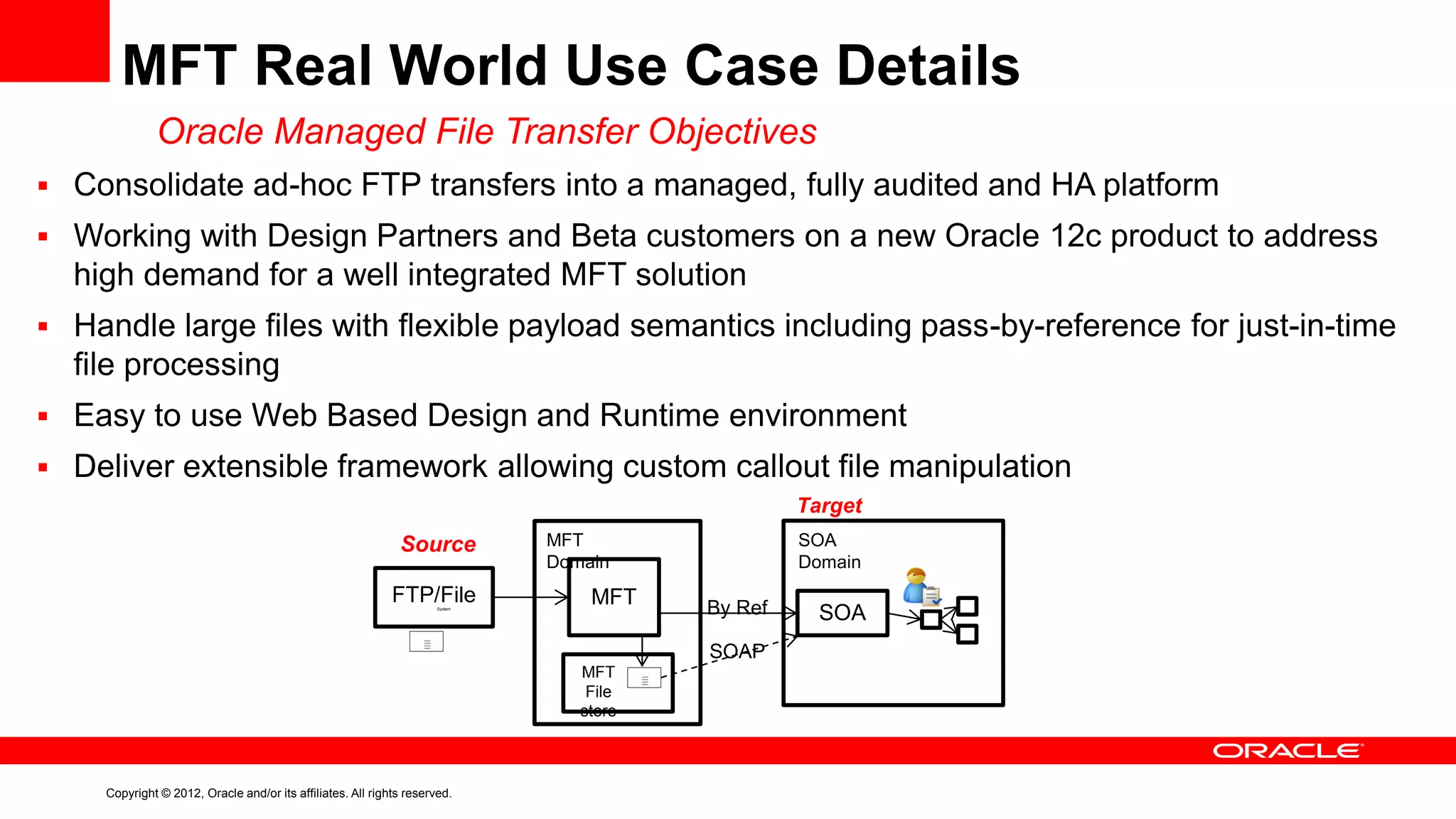 MFT Real World Use Case Details
Oracle Managed File Transfer Objectives
 Consolidate ad-hoc FTP transfers into a managed, fully audited and HA platform

 Working with Design Partners and Beta customers on a new Oracle 12c product to address

high demand for a well integrated MFT solution
 Handle large files with flexible payload semantics including pass-by-reference for just-in-time

file processing
 Easy to use Web Based Design and Runtime environment
 Deliver extensible framework allowing custom callout file manipulation
Target

Source
FTP/File
System

MFT
Domain

SOA
Domain

MFT

By Ref

______
______
______
______

SOAP
MFT
File
store

Copyright © 2012, Oracle and/or its affiliates. All rights reserved.

______
______
______
______

SOA

 
