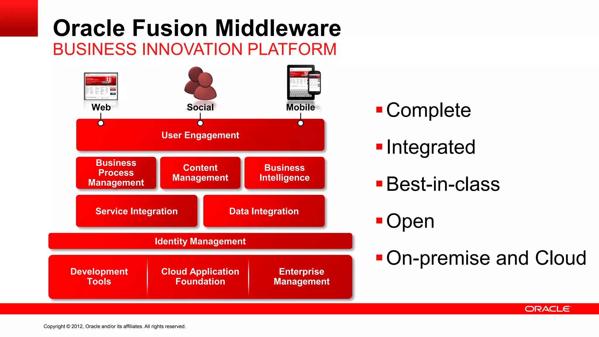 Oracle Fusion Middleware
BUSINESS INNOVATION PLATFORM

Web

Social

Mobile

User Engagement
Business
Process
Management

Content
Management

Service Integration

 Complete
 Integrated

Business
Intelligence

Data Integration

 Best-in-class
 Open

Identity Management
Development
Tools

Cloud Application
Foundation

Copyright © 2012, Oracle and/or its affiliates. All rights reserved.

Enterprise
Management

 On-premise and Cloud

 