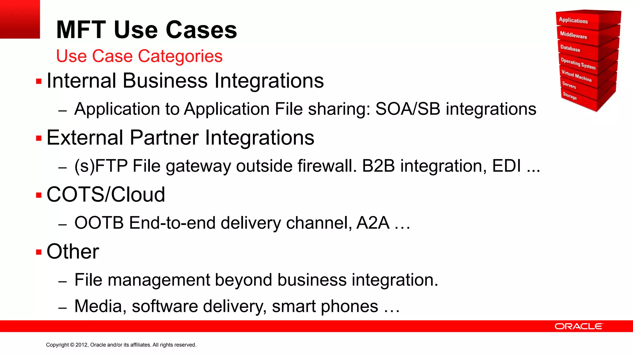 MFT Use Cases
Use Case Categories

 Internal Business Integrations
– Application to Application File sharing: SOA/SB integrations

 External Partner Integrations
– (s)FTP File gateway outside firewall. B2B integration, EDI ...

 COTS/Cloud
– OOTB End-to-end delivery channel, A2A …

 Other
– File management beyond business integration.
– Media, software delivery, smart phones …
Copyright © 2012, Oracle and/or its affiliates. All rights reserved.

 