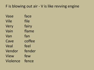 F is blowing out air - V is like revving engine
Vase face
Vile file
Very fairy
Vain flame
Van fan
Cave coffee
Veal feel
Vendor fender
View few
Violence fence
 