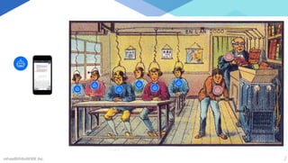 2mFundBANKnWADE Inc.
 