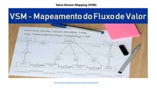 Value Stream Mapping (VSM)
https://pt.linkedin.com/pulse/vsm-value-stream-mapping-francinei-rodrigues
 