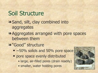 Soil Structure
l Sand, silt, clay combined into
  aggregates
l Aggregates arranged with pore spaces
  between them
l “Good” structure
  q   ~50% solids and 50% pore space
  q   pore space evenly distributed
      • large, air-filled pores (drain readily)
      • smaller, water holding pores
 