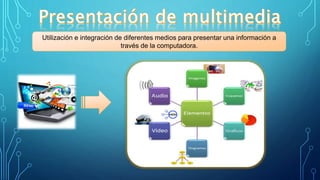 Utilización e integración de diferentes medios para presentar una información a
través de la computadora.
 