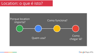 Porque location
importa?
Quem usa?
Como funciona?
Como
chegar lá?
Location: o que é isto?
 