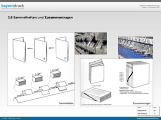 Geprüfte/-r Medienfachwirt/-in
                                                          Freitag, 13. November 2009




        2.8 Sammelheften und Zusammentragen




                                   Sammelheften   Zusammentragen
                                                     Objekt                ab Seite

                                                     Kompendium:             589

                                                     IHK Textband:           123


© 2003 - 2009 Jörg Friedrich                         http://www.booklet83.com
 