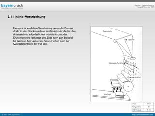 Geprüfte/-r Medienfachwirt/-in
                                                                                Freitag, 13. November 2009




        2.11 Inline-Verarbeitung


                 Man spricht von Inline-Verarbeitung, wenn der Prozess
                 direkt in der Druckmaschine stattﬁndet oder die für den
                 Arbeitsschritt erforderlichen Module fest mit der
                 Druckmaschine verkettet sind. Dies kann zum Beispiel
                 bei Geräten fürs Lackieren, Falzen, Heften oder zur
                 Qualitätskontrolle der Fall sein.




                                                                           Objekt                ab Seite

                                                                           Kompendium:             586

                                                                           IHK Textband:         99, 108


© 2003 - 2009 Jörg Friedrich                                               http://www.booklet83.com
 