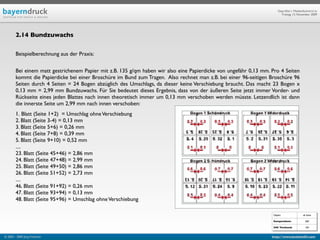 Geprüfte/-r Medienfachwirt/-in
                                                                                                                         Freitag, 13. November 2009




        2.14 Bundzuwachs


        Beispielberechnung aus der Praxis:


        Bei einem matt gestrichenem Papier mit z.B. 135 g/qm haben wir also eine Papierdicke von ungefähr 0,13 mm. Pro 4 Seiten
        kommt die Papierdicke bei einer Broschüre im Bund zum Tragen. Also rechnet man z.B. bei einer 96-seitigen Broschüre 96
        Seiten durch 4 Seiten = 24 Bogen abzüglich des Umschlags, da dieser keine Verschiebung braucht. Das macht 23 Bogen x
        0,13 mm = 2,99 mm Bundzuwachs. Für Sie bedeutet dieses Ergebnis, dass von der äußeren Seite jetzt immer Vorder- und
        Rückseite eines jeden Blattes nach innen theoretisch immer um 0,13 mm verschoben werden müsste. Letzendlich ist dann
        die innerste Seite um 2,99 mm nach innen verschoben:
        1. Blatt (Seite 1+2)  = Umschlag ohne Verschiebung 
        2. Blatt (Seite 3-4) = 0,13 mm
        3. Blatt (Seite 5+6) = 0,26 mm
        4. Blatt (Seite 7+8) = 0,39 mm
        5. Blatt (Seite 9+10) = 0,52 mm
        ....
        23. Blatt (Seite 45+46) = 2,86 mm
        24. Blatt (Seite 47+48) = 2,99 mm
        25. Blatt (Seite 49+50) = 2,86 mm
        26. Blatt (Seite 51+52) = 2,73 mm
        ....
        46. Blatt (Seite 91+92) = 0,26 mm
        47. Blatt (Seite 93+94) = 0,13 mm
        48. Blatt (Seite 95+96) = Umschlag ohne Verschiebung

                                                                                                                    Objekt                ab Seite

                                                                                                                    Kompendium:             560

                                                                                                                    IHK Textband:           104


© 2003 - 2009 Jörg Friedrich                                                                                       http://www.booklet83.com
 