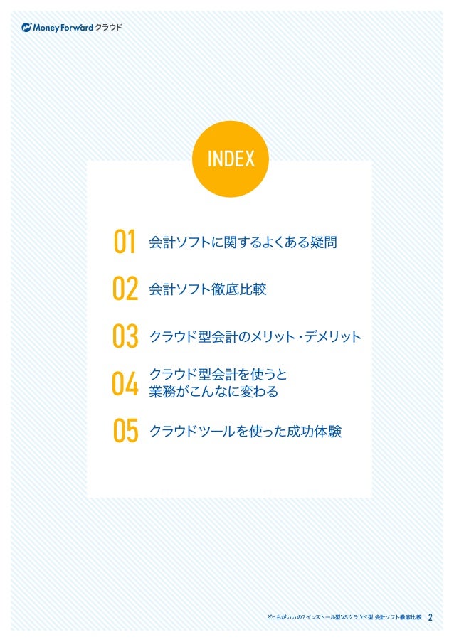 どっちがいいの インストール型vsクラウド型 会計ソフト徹底比較