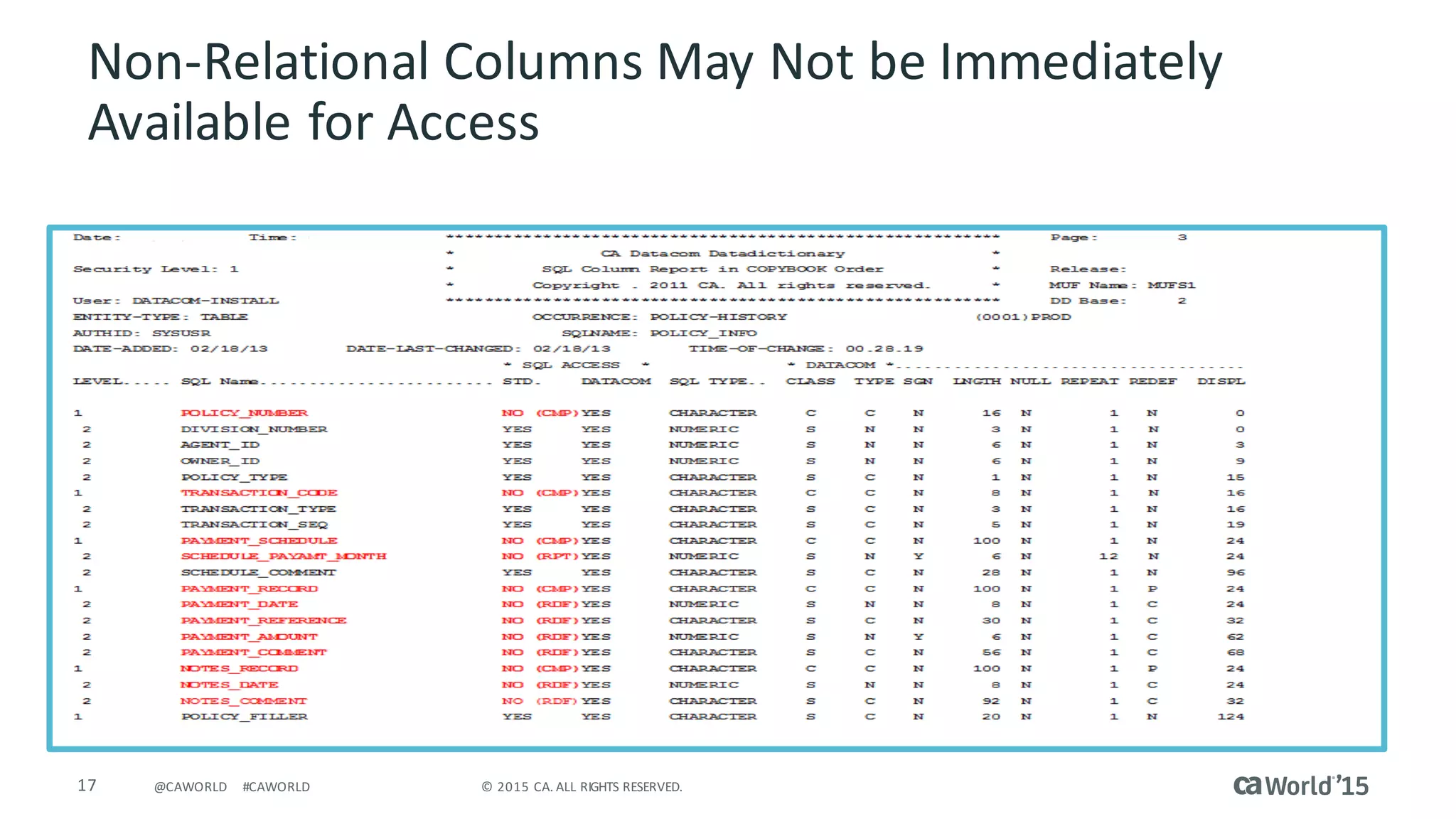 17 ©	2015	CA.	ALL	RIGHTS	RESERVED.@CAWORLD #CAWORLD
Non-Relational	Columns	May	Not	be	Immediately	
Available	for	Access
 