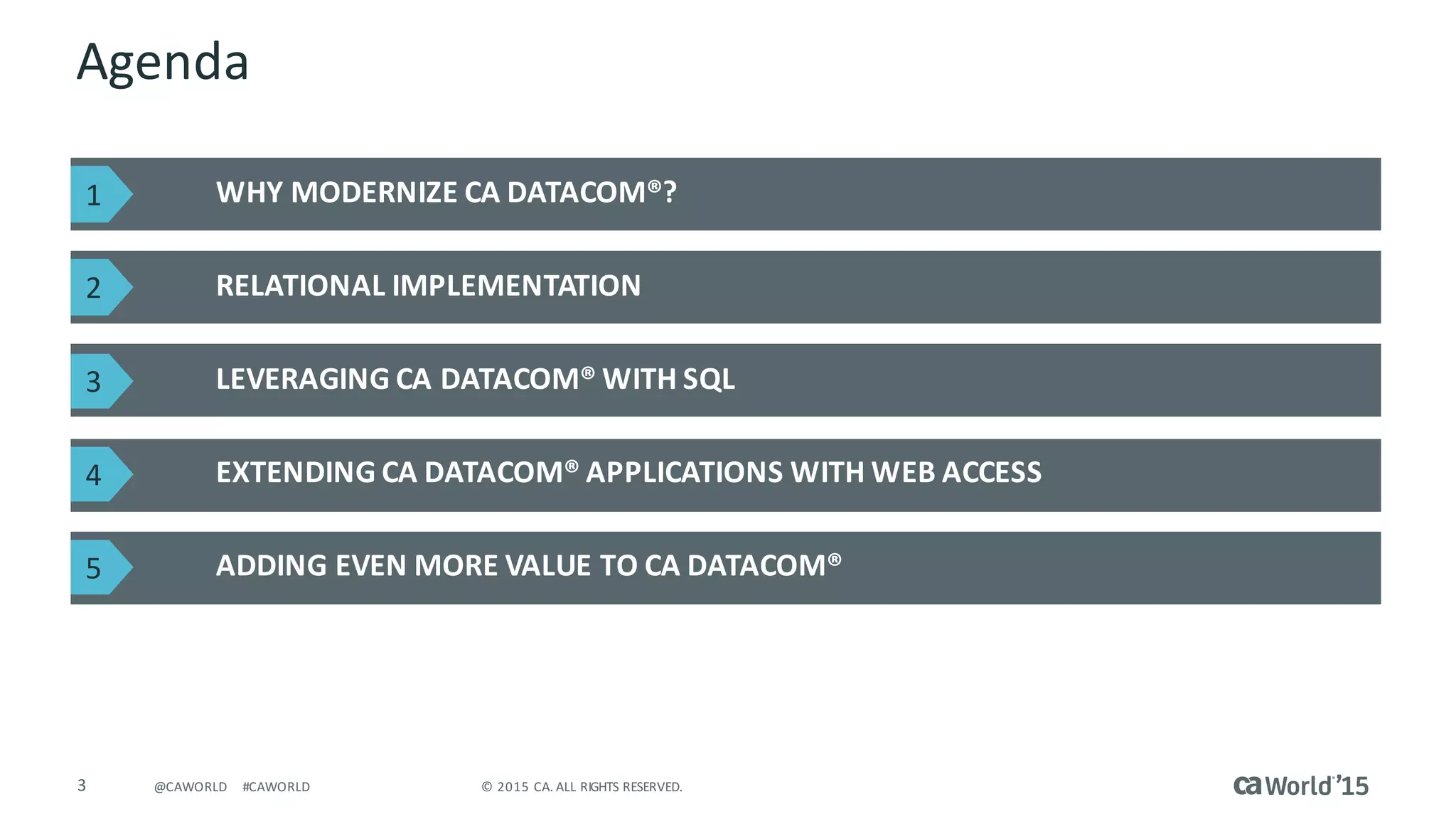 3 ©	2015	CA.	ALL	RIGHTS	RESERVED.@CAWORLD #CAWORLD
Agenda
WHY	MODERNIZE	CA	DATACOM®?	
RELATIONAL	IMPLEMENTATION
LEVERAGING	CA	DATACOM®	WITH	SQL
EXTENDING	CA	DATACOM®	APPLICATIONS	WITH	WEB	ACCESS
ADDING	EVEN	MORE	VALUE	TO	CA	DATACOM®
1
2
3
4
5
 