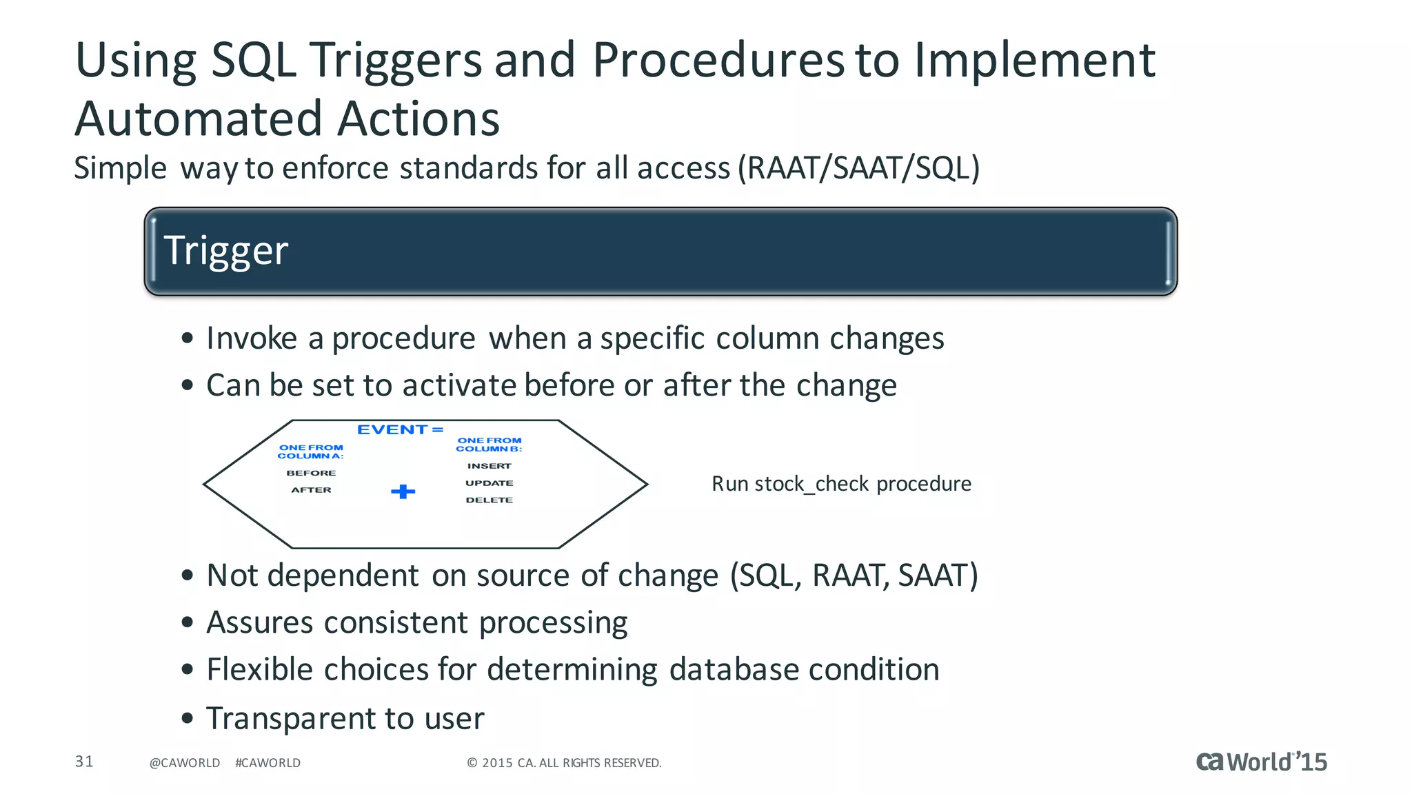 31 ©	2015	CA.	ALL	RIGHTS	RESERVED.@CAWORLD #CAWORLD
Using	SQL	Triggers	and	Procedures	to	Implement	
Automated	Actions
Simple	way	to	enforce	standards	for	all	access	(RAAT/SAAT/SQL)
Trigger
• Invoke	a	procedure	when	a	specific	column	changes
• Can	be	set	to	activate	before	or	after	the	change
• Not	dependent	on	source	of	change	(SQL,	RAAT,	SAAT)
• Assures	consistent	processing
• Flexible	choices	for	determining	database	condition
• Transparent	to	user
Run	stock_check	procedure
 