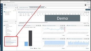 6 ©	2016	CA.	ALL	RIGHTS	RESERVED.@CAWORLD				#CAWORLD ©	2016	CA.	All	RIGHTS	RESERVED.6
Demo
 