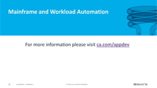 Mainframe Application Modernization for Enterprise Developers | PDF