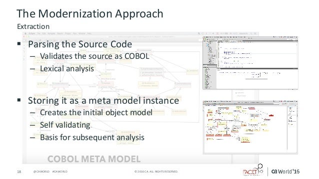modernization mainframe application