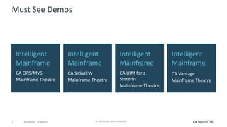 Hands-On Lab: CA OPS/MVS and System State Manager | PDF