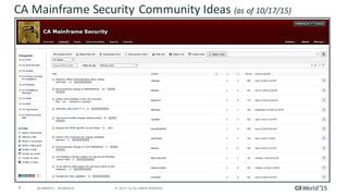 CA ACF2 and CA Top Secret Part 2: r16 is Here - More Capabilities to ...