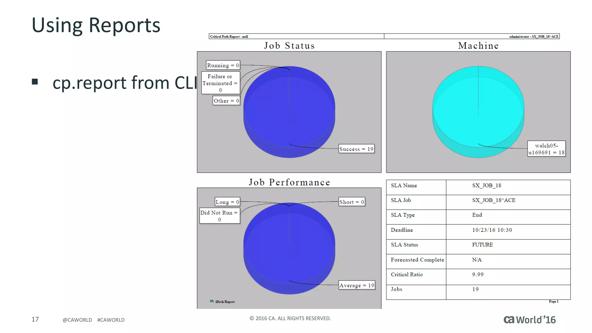 17 ©	2016	CA.	ALL	RIGHTS	RESERVED.@CAWORLD				#CAWORLD
Using	Reports	
§ cp.report from	CLI	
 
