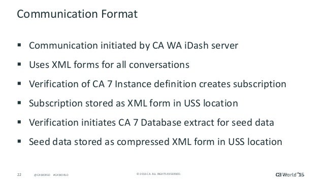 pre con ed ca workload automation idash for ca workload automation c ca 7 form