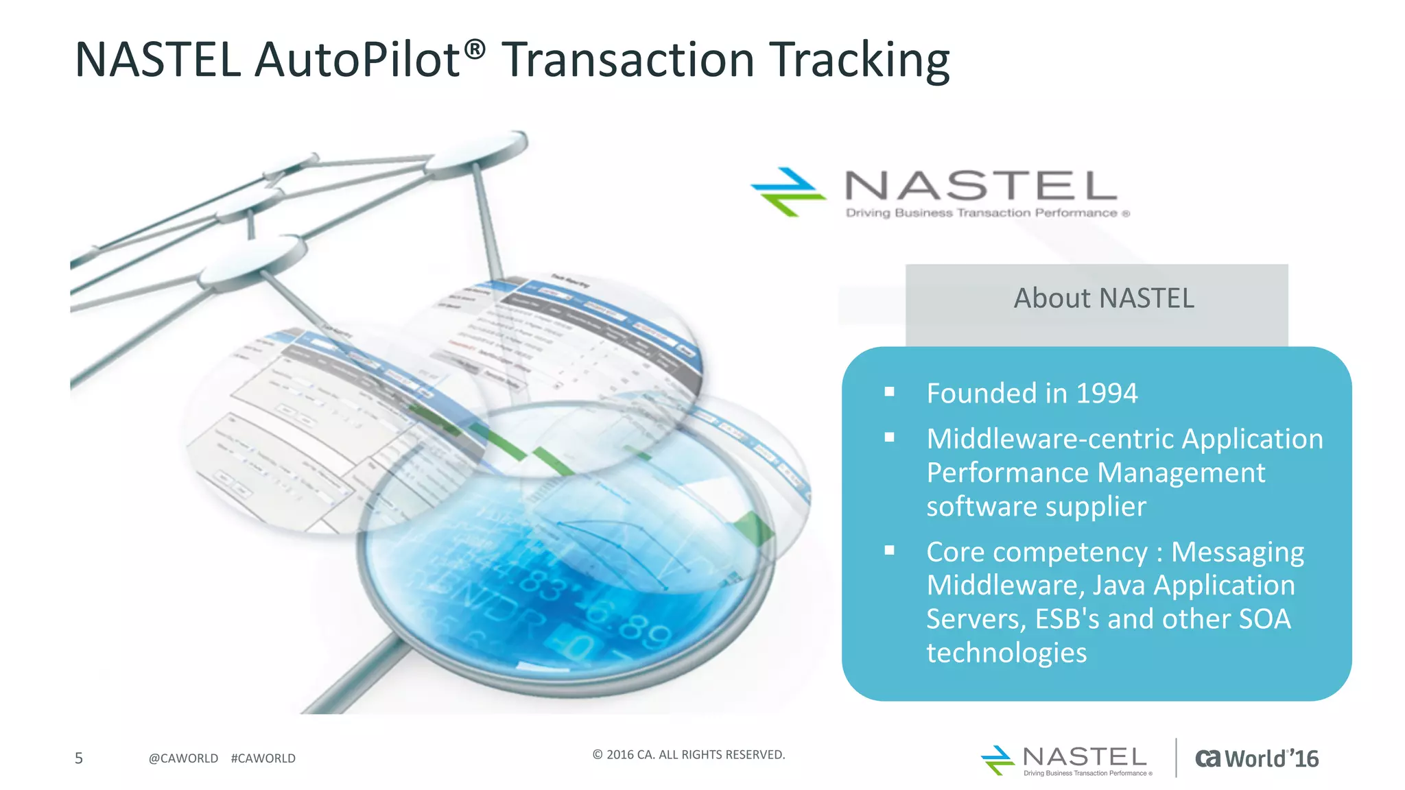 5 ©	2016	CA.	ALL	RIGHTS	RESERVED.@CAWORLD				#CAWORLD
NASTEL	AutoPilot®	Transaction	Tracking
About	NASTEL
§ Founded	in	1994
§ Middleware-centric	Application	
Performance	Management	
software	supplier
§ Core	competency	:	Messaging	
Middleware,	Java	Application	
Servers,	ESB's	and	other	SOA	
technologies
 