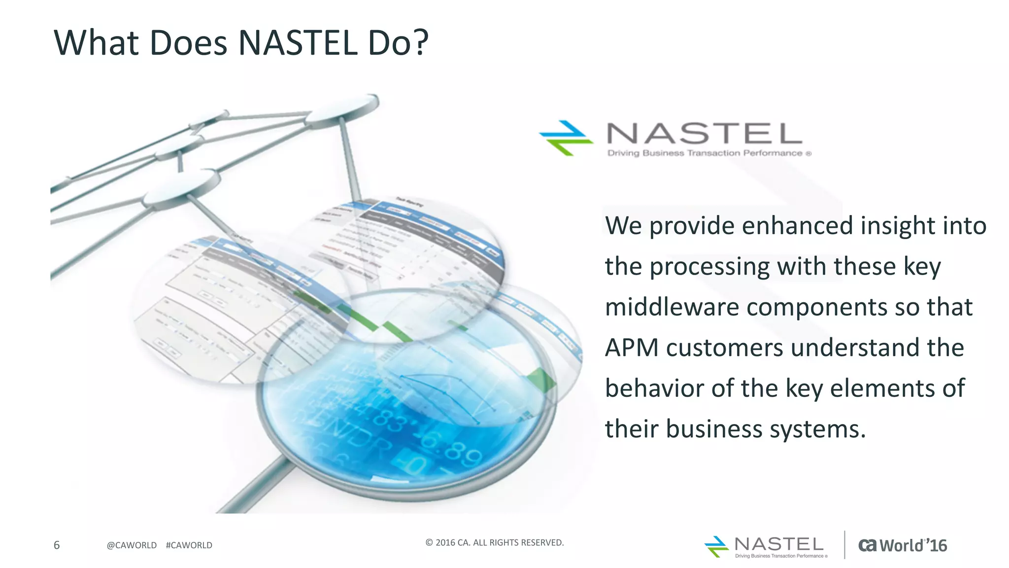 6 ©	2016	CA.	ALL	RIGHTS	RESERVED.@CAWORLD				#CAWORLD
What	Does	NASTEL	Do?
We	provide	enhanced	insight	into	
the	processing	with	these	key	
middleware	components	so	that	
APM	customers	understand	the	
behavior	of	the	key	elements	of	
their	business	systems.
 