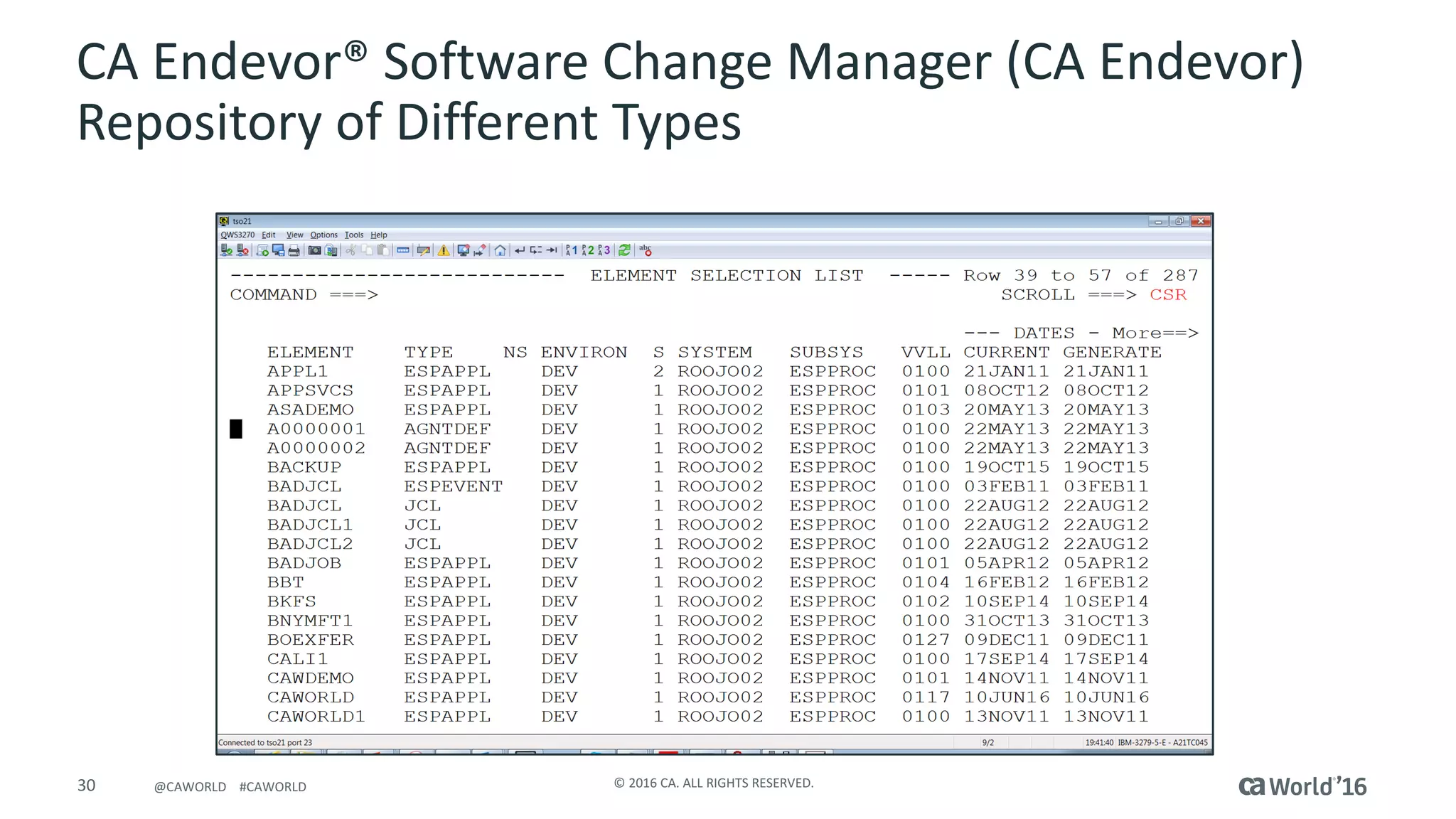 30 ©	2016	CA.	ALL	RIGHTS	RESERVED.@CAWORLD				#CAWORLD
CA	Endevor®	Software	Change	Manager	(CA	Endevor)	
Repository	of	Different	Types
 