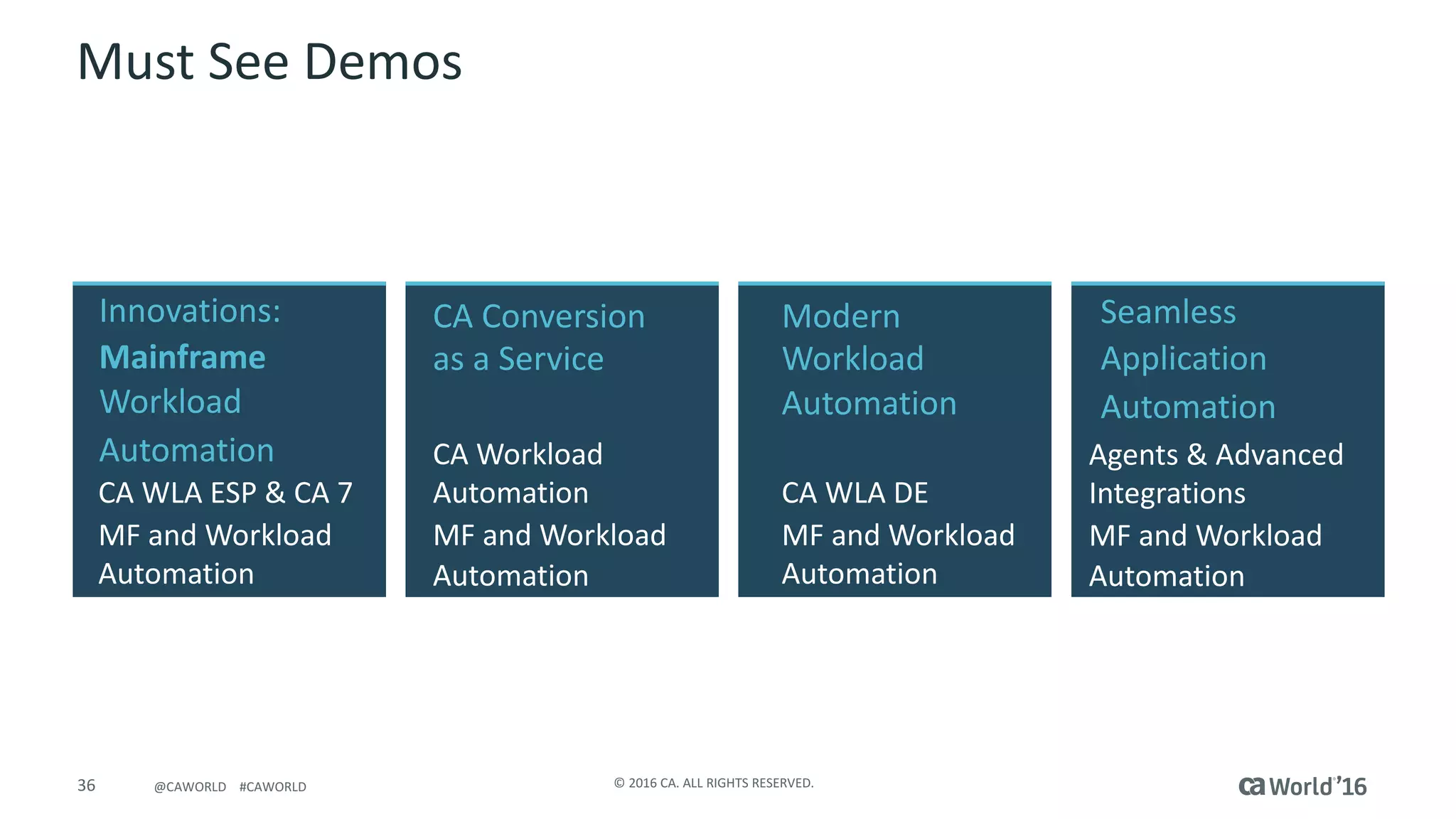 36 ©	2016	CA.	ALL	RIGHTS	RESERVED.@CAWORLD				#CAWORLD
Must	See	Demos
Modern	
Workload	
Automation	
CA	WLA	DE
MF	and	Workload	
Automation
Seamless	
Application
Automation
Agents	&	Advanced	
Integrations
MF	and	Workload	
Automation
CA	Conversion	
as	a	Service	
CA	Workload	
Automation
MF	and	Workload	
Automation
Innovations:	
Mainframe	
Workload	
Automation
CA	WLA	ESP	&	CA	7
MF	and	Workload	
Automation
 