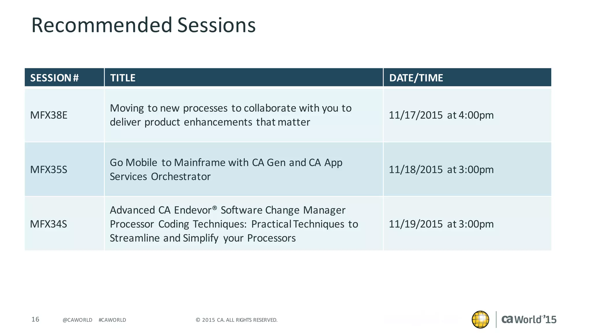 16 ©	2015	CA.	ALL	RIGHTS	RESERVED.@CAWORLD #CAWORLD
Recommended	Sessions
SESSION	# TITLE DATE/TIME
MFX38E
Moving	to	new	processes	to	collaborate	with	you	to	
deliver	product	enhancements	that	matter
11/17/2015	at	4:00pm
MFX35S
Go	Mobile	to	Mainframe	with	CA	Gen	and	CA	App	
Services	Orchestrator
11/18/2015	at	3:00pm
MFX34S
Advanced	CA	Endevor®	Software	Change	Manager	
Processor	Coding	Techniques:	Practical	Techniques	to	
Streamline	and	Simplify	 your	Processors
11/19/2015	at	3:00pm
 