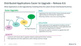 15 ©	2016	CA.	ALL	RIGHTS	RESERVED.@CAWORLD				#CAWORLD
Distributed	Applications	Easier	to	Upgrade	– Release	8.6
Allow	Applications	to	Be	Upgraded	by	Installing	Only	the	Latest	CA	Gen	Distributed	Runtimes
BENEFIT
Easier	Upgrades
• Upgrading	to	the	latest	CA	Gen	release	previously	meant	
regenerating	and	retesting	their	applications	
• Retesting	could	be	a	very	time	consuming	effort
• Allow	applications	to	be	upgraded	by	installing	only	the	
latest	CA	Gen	distributed	runtimes	so	that	applications	do	
not	need	to	be	regenerated	or	relinked
• Eliminate	the	need	for	customers	to	upgrade	their	GUI	
applications	all	at	once
• Customers	will	now	be	able	to	upgrade	simply	by	replacing	the	CA	Gen	runtimes
• Only	regenerate	and	retest	applications	when	making	a	business	change
PAIN
SOLUTION
8.0
8.5
8.6
8.7
Regen
Regen
No	Regen	Required
 