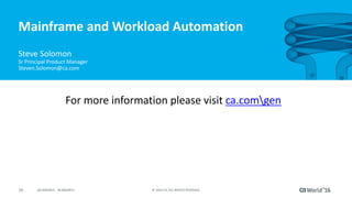 26 ©	2016	CA.	ALL	RIGHTS	RESERVED.@CAWORLD				#CAWORLD
Mainframe	and	Workload	Automation
For	more	information	please	visit	ca.comgen
Steve	Solomon
Sr Principal	Product	Manager
Steven.Solomon@ca.com
 
