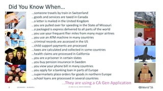 8 ©	2016	CA.	ALL	RIGHTS	RESERVED.@CAWORLD				#CAWORLD
Did	You	Know	When…
…someone	travels	by	train	in	Switzerland
…goods	and	services	are	taxed	in	Canada
…a	letter	is	mailed	in	the	United	Kingdom
…you	are	pulled	over	for	speeding	in	the	State	of	Missouri
…a	packaged	is	express	delivered	to	all	parts	of	the	world
…you	use	your	frequent	flier	miles	from	many	major	airlines
…you	use	an	ATM	machine	in	many	countries
...criminal	records	are	accessed	in	the	US
...child	support	payments	are	processed	
…taxes	are	calculated	and	collected	in	some	countries
…health	claims	are	processed	in	California
…you	are	a	prisoner	in	certain	states
…you	buy	pension	insurance	in	Sweden
…you	view	your	phone	bill	in	many	countries
…you	apply	for	a	banking	loan	in	parts	of	Europe
…supermarkets	place	orders	for	goods	in	northern	Europe
…school	loans	are	processed	in	several	countries
...They	are	using	a	CA	Gen	Application
 