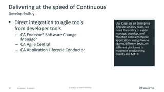 20 ©	2016	CA.	ALL	RIGHTS	RESERVED.@CAWORLD				#CAWORLD
Delivering	at	the	speed	of	Continuous
§ Automate	and	Orchestrate	Delivery
– Release	Automation	for	Z
– CA	Application	Lifecycle	Conductor
Deploy	Reliably
Use	Case:	As	a	MF	DevOps	
team,	we	need	the	ability	to	
automate	and	orchestrate	a	
continuous	delivery	process	
subjecting	the	application	to	
key	quality	measures	like	
Integration	testing,	UAT,	
System	&	performance	
testing	&	pre	production	
validations,	so	that	we	can	
deploy	changes	quickly	with	
high	quality.
Zero	Touch	
Deployment	
for	z/OS
Continuous	
Delivery	
Pipeline	for	
z/OS
 