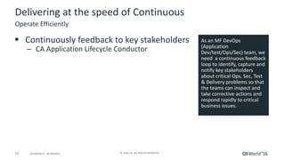 23 ©	2016	CA.	ALL	RIGHTS	RESERVED.@CAWORLD				#CAWORLD
CA	DevOps	for	Mainframe	Solution	Demo
 