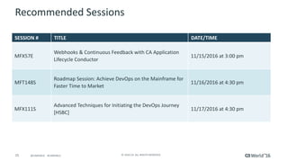 25 ©	2016	CA.	ALL	RIGHTS	RESERVED.@CAWORLD				#CAWORLD
Must	See	Demos
Continuous	Development	
and	Testing
Mainframe	Theater
Continuous	Delivery
Mainframe	Theater
 