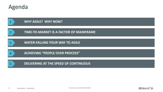 4 ©	2016	CA.	ALL	RIGHTS	RESERVED.@CAWORLD				#CAWORLD
Agenda
WHY	AGILE?		WHY	NOW?
TIME-TO-MARKET	IS	A	FACTOR	OF	MAINFRAME
WATER-FALLING	YOUR	WAY	TO	AGILE
ACHIEVING	“PEOPLE	OVER	PROCESS”
DELIVERING	AT	THE	SPEED	OF	CONTINUOUS
1
2
3
4
5
 