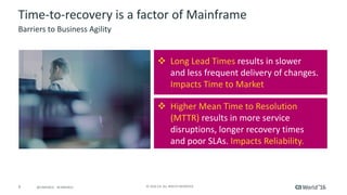 9 ©	2016	CA.	ALL	RIGHTS	RESERVED.@CAWORLD				#CAWORLD
Time-to-recovery	is	a	factor	of	Mainframe
Barriers	to	Business	Agility
v Long	Lead	Times	results	in	slower	
and	less	frequent	delivery	of	changes.
Impacts	Time	to	Market	
v Higher	Mean	Time	to	Resolution	
(MTTR)	results	in	more	service	
disruptions,	longer	recovery	times	
and	poor	SLAs. Impacts	Reliability.
 
