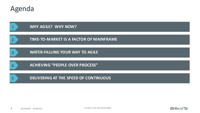 mainframe testers